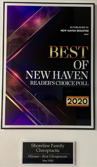 Best Of Haven 2020